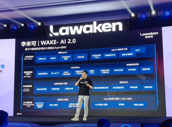 I新势力开始拼起云实力pg电子中文模拟器A(图2)
