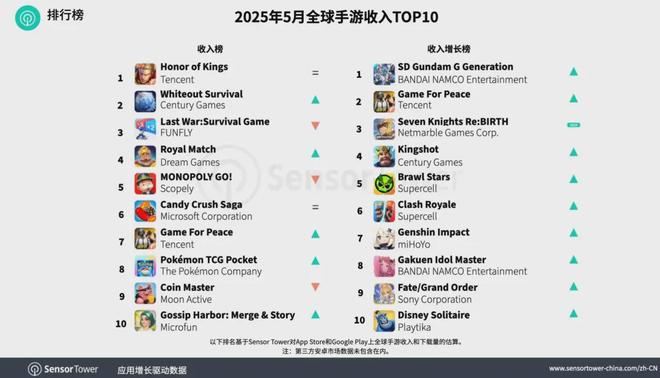 破20万台雷军称坚决不打价格战丨邦早报pg模拟器小米YU7开售3分钟大定突(图10)