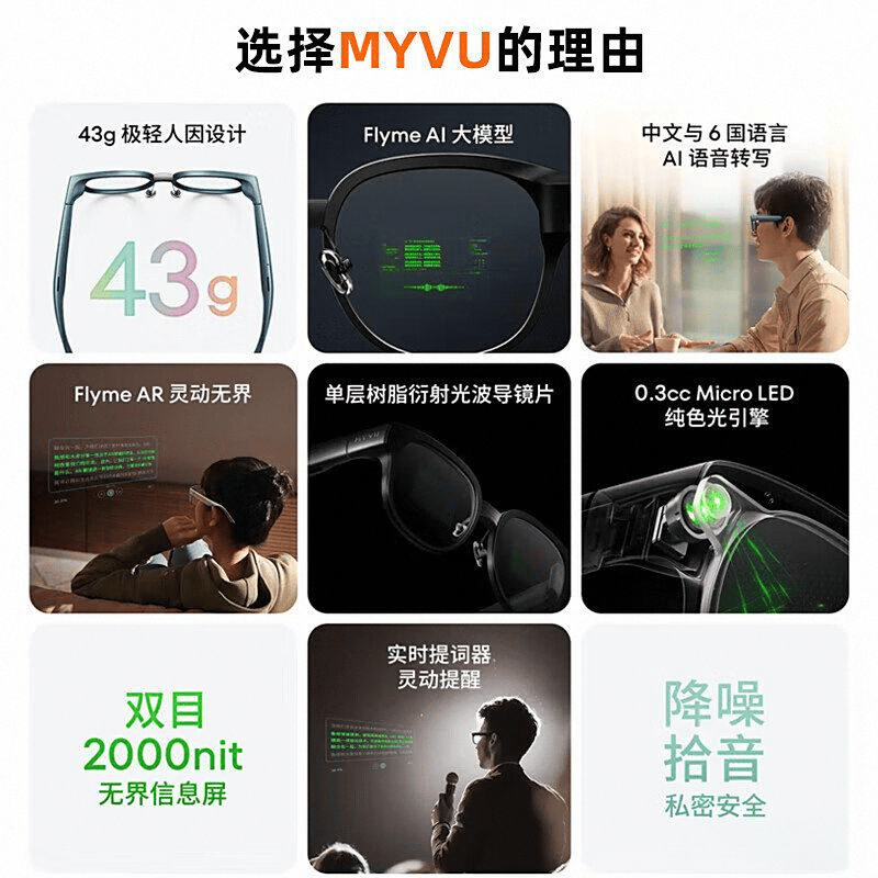 大名牌推荐探索科技与设计的完美结合pg电子免费模拟器游戏AR眼镜十(图8)