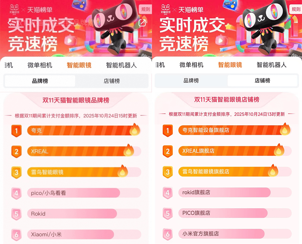 一夜冲上Top 1!3329元起pg电子中国阿里首款AI眼镜开售(图5) 一夜冲上Top 1!3329元起pg电子中国阿里首款AI眼镜开售(图5)